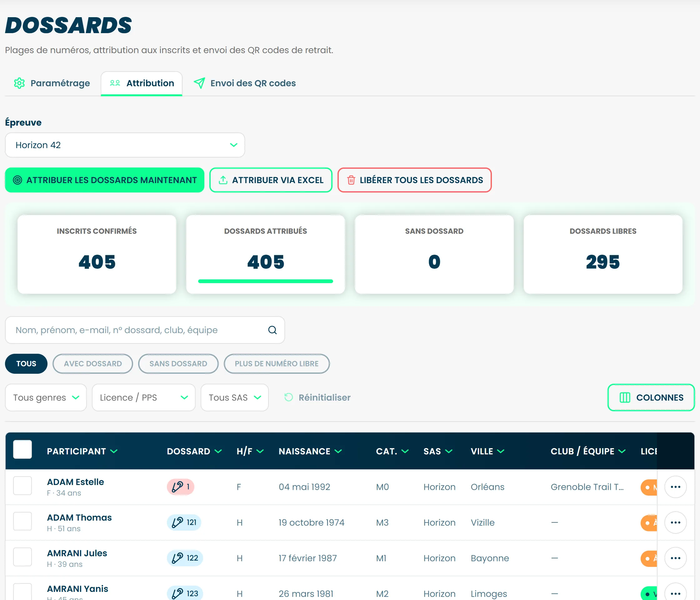 L'onglet Attribution des dossards, avec l'épreuve choisie, les boutons d'attribution, les quatre compteurs et la liste des participants