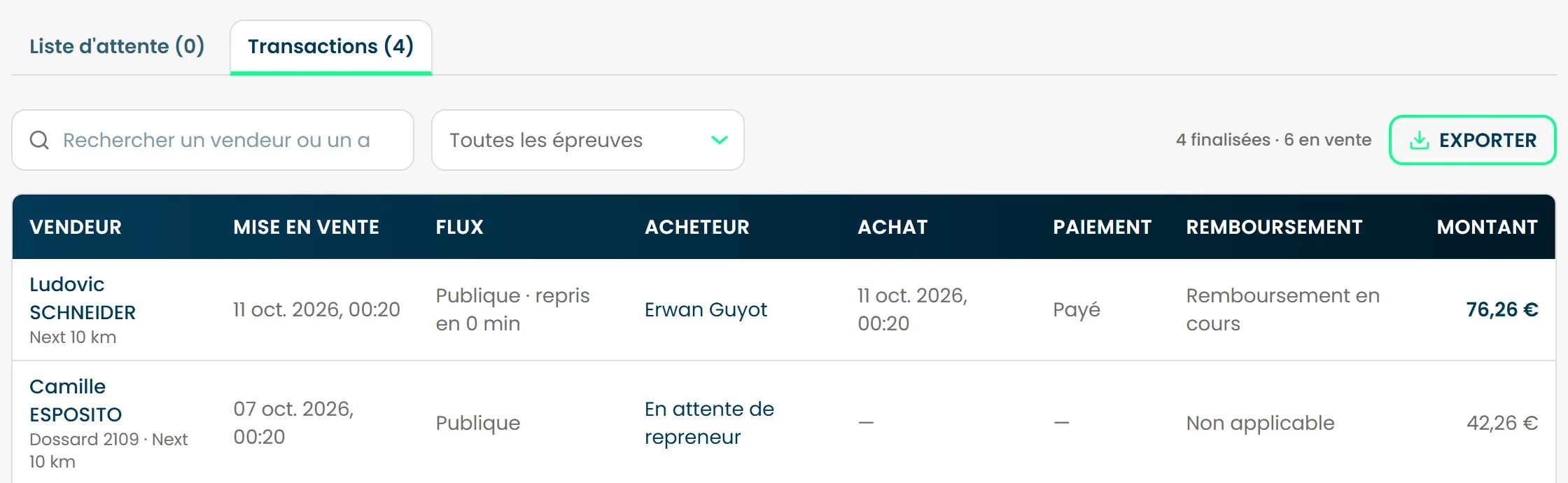 L'onglet Transactions de la bourse, une ligne par dossard mis en vente