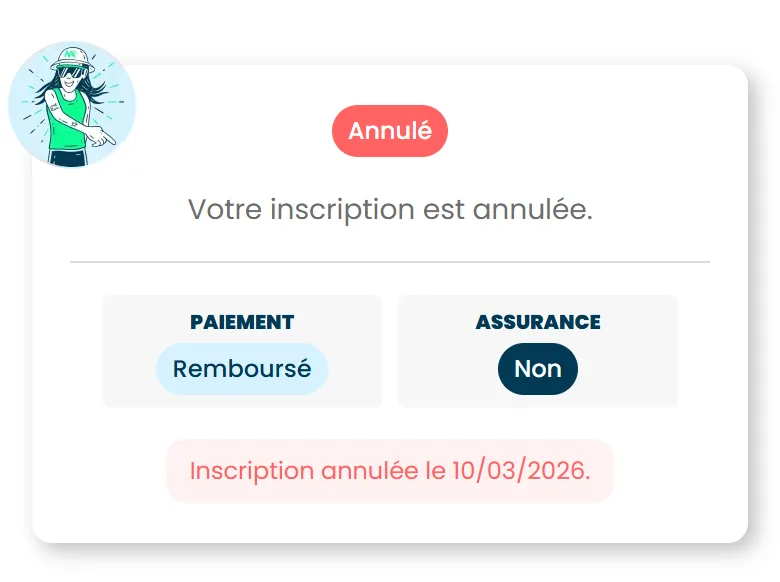 Le tableau de bord d'une inscription annulée, avec le statut Annulé, le paiement Remboursé et la date de l'annulation