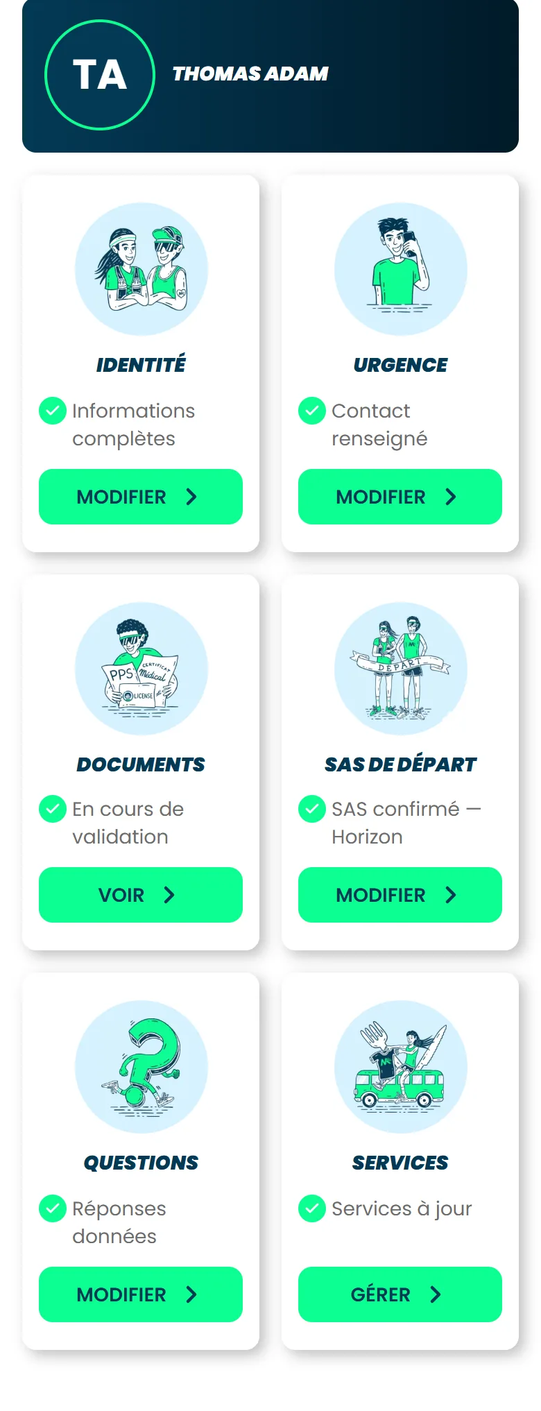 Les six dalles d'une inscription, Identité, Urgence, Documents, SAS de départ, Questions et Services, chacune avec son état et son bouton