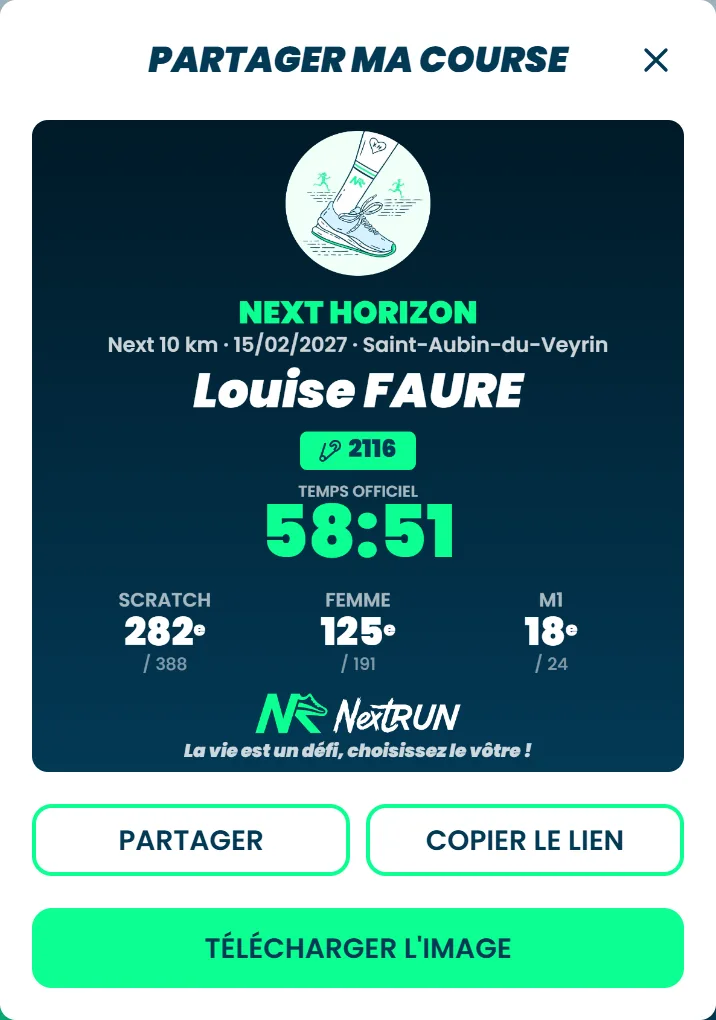 La fenêtre Partager ma course, avec l'image du résultat et les boutons Partager, Copier le lien et Télécharger l'image