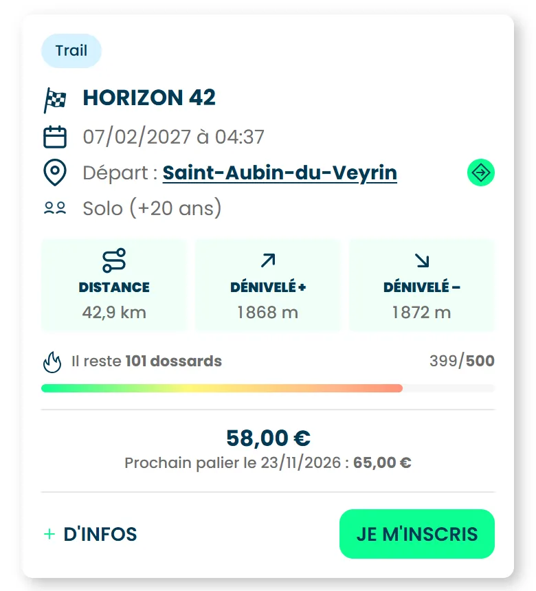 La carte d'une épreuve sur la page publique d'une course, avec sa date, sa distance, les dossards restants, son tarif et le bouton Je m'inscris
